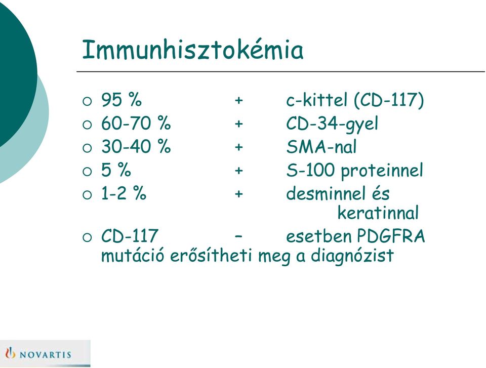 proteinnel 1-2 % + desminnel és keratinnal