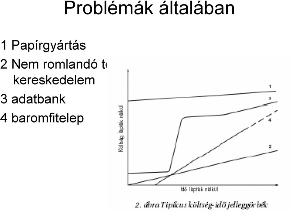 romlandó termék