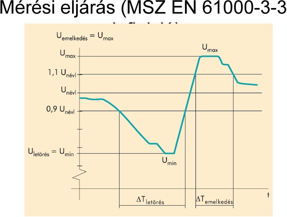 (MSZ EN