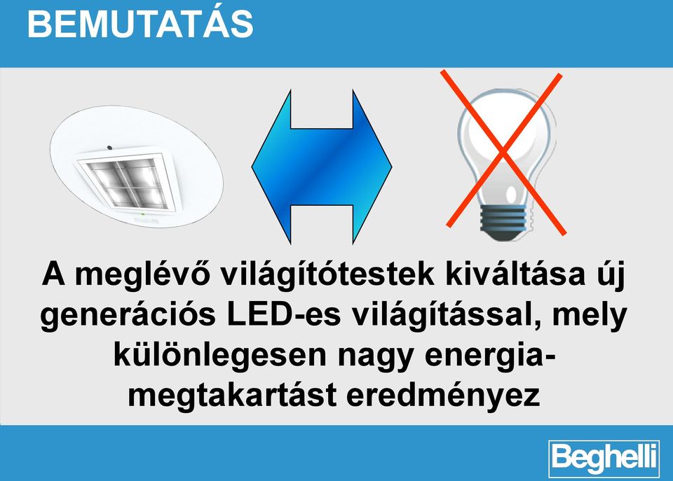 generációs LED-es világítással,