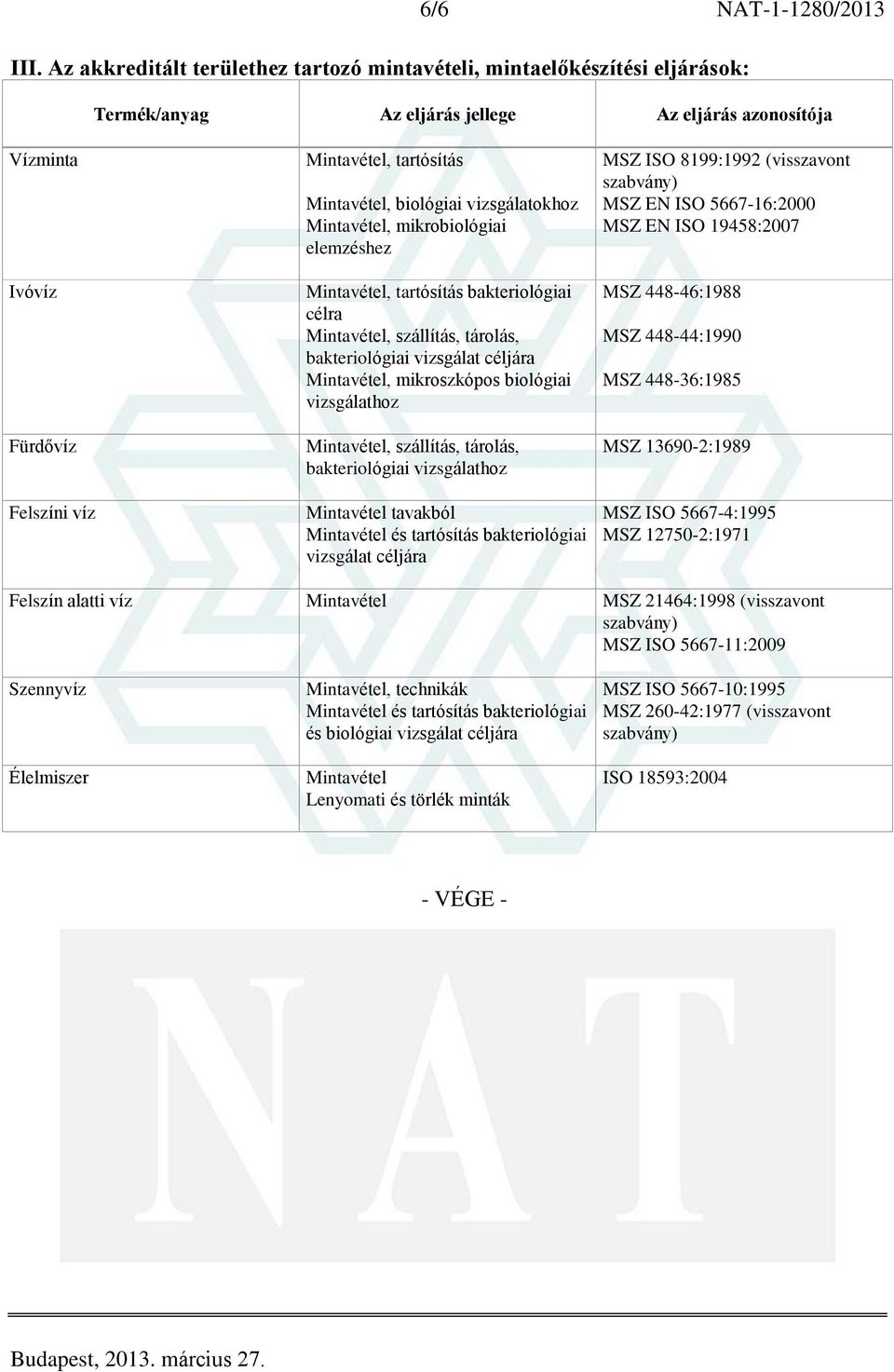 biológiai vizsgálatokhoz Mintavétel, mikrobiológiai elemzéshez Mintavétel, tartósítás bakteriológiai célra Mintavétel, szállítás, tárolás, bakteriológiai vizsgálat céljára Mintavétel, mikroszkópos