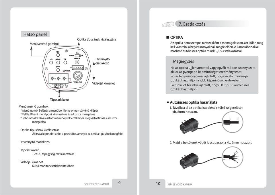 viszonyoknak megfelelően. A kamerához alkalmazható autóíriszes optika mind C-, CS-csatlakozással.