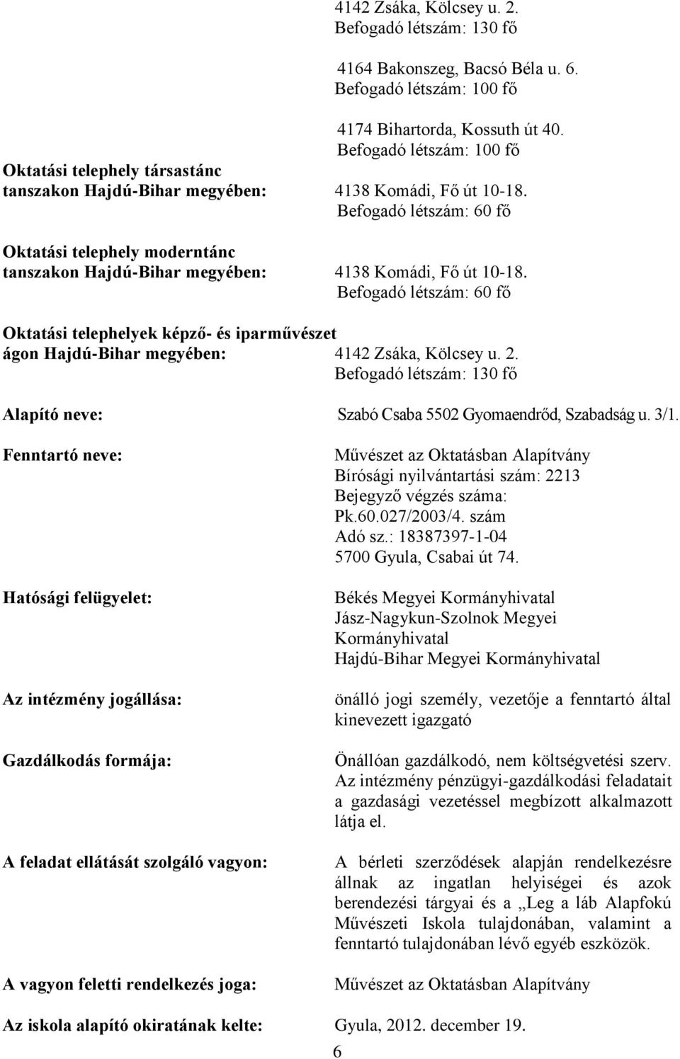 Befogadó létszám: 60 fő Oktatási telephely moderntánc tanszakon Hajdú-Bihar megyében: 4138 Komádi, Fő út 10-18.