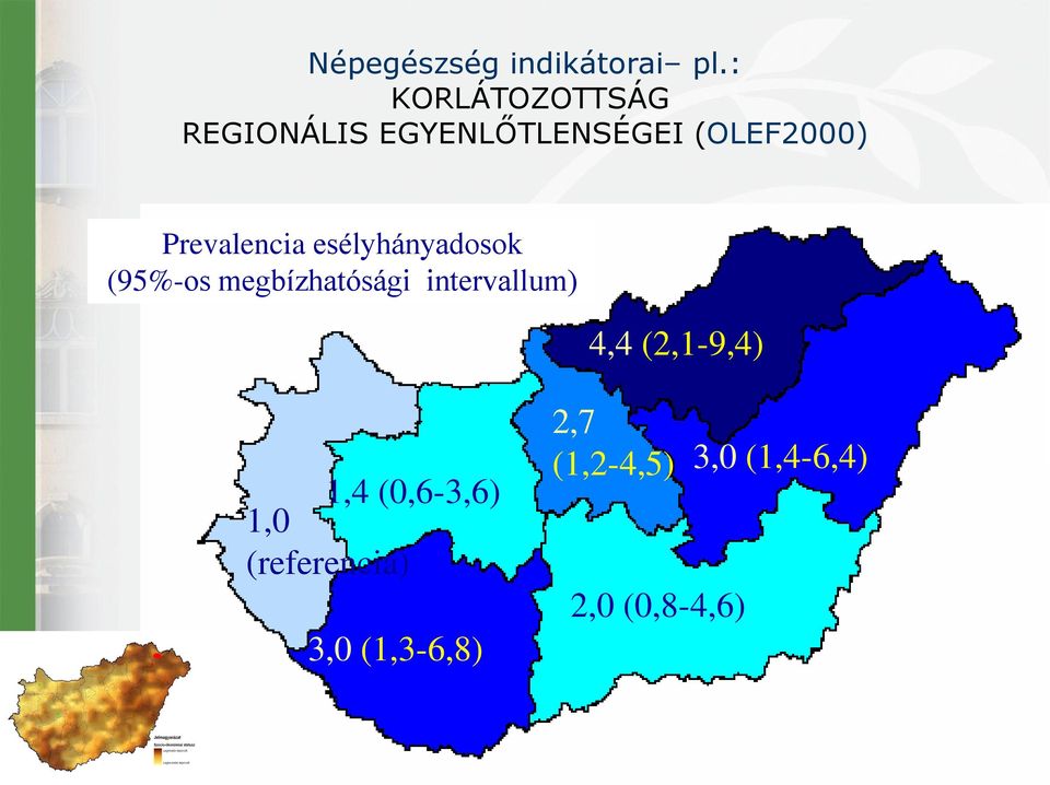 Prevalencia esélyhányadosok (95%-os megbízhatósági