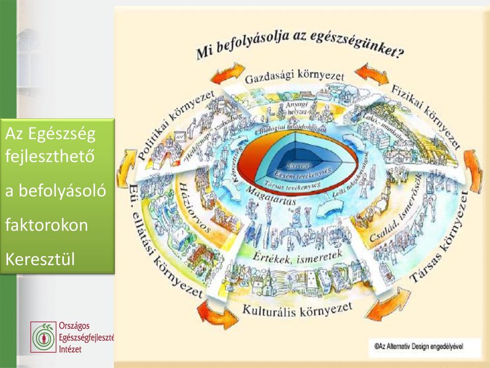 befolyásoló