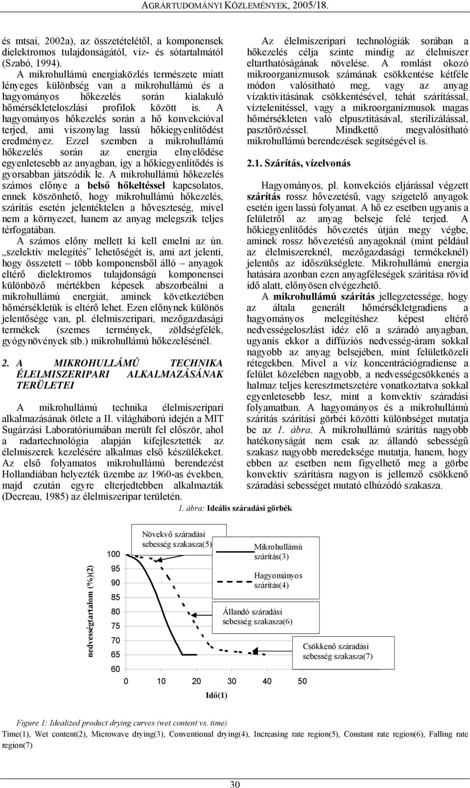 A hagyományos hőkezelés során a hő konvekcióval terjed, ami viszonylag lassú hőkiegyenlítődést eredményez.