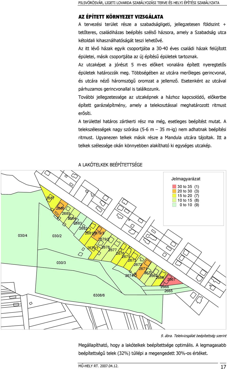 Az utcaképet a jórészt 5 m-es előkert vonalára épített nyeregtetős épületek határozzák meg. Többségében az utcára merőleges gerincvonal, és utcára néző háromszögű oromzat a jellemző.