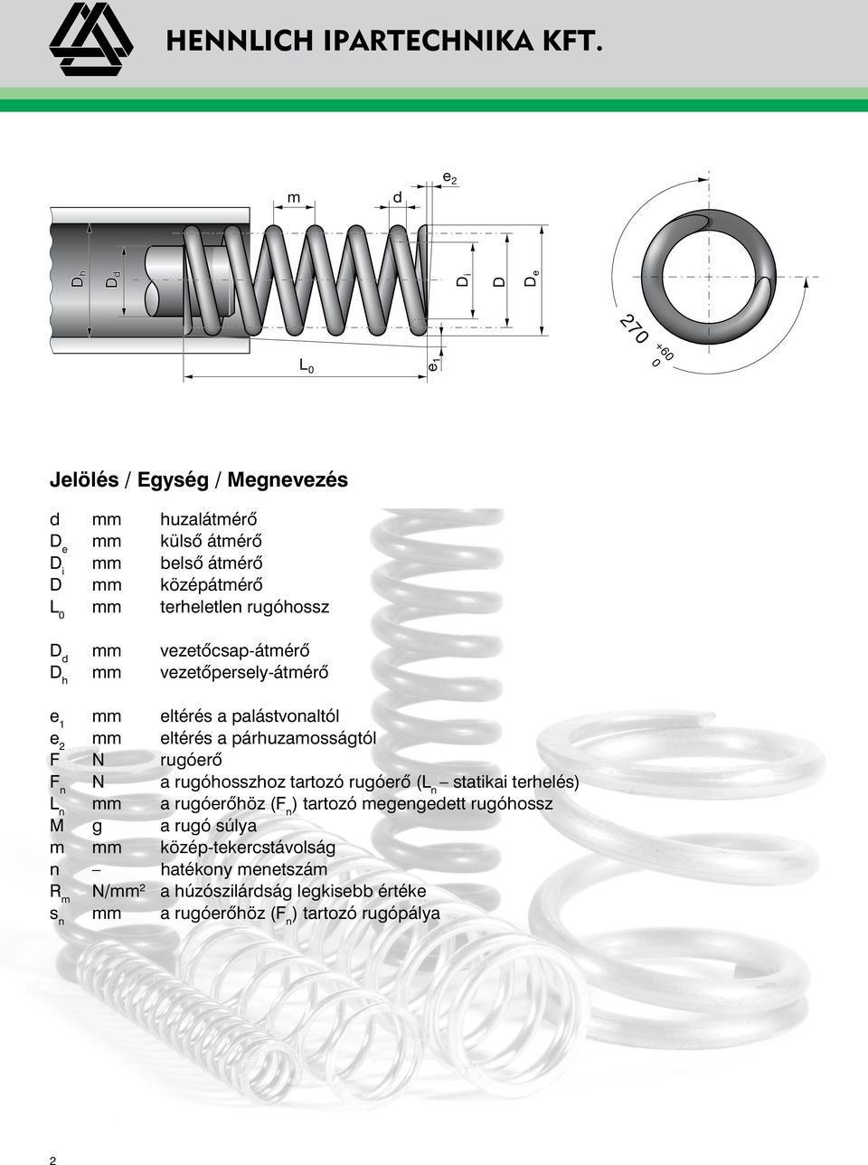 rugóhossz D d vezetôcsap-átmérô D h vezetôpersely-átmérô e 1 eltérés a palástvonaltól e 2 eltérés a párhuzamosságtól F N rugóerô F n N a