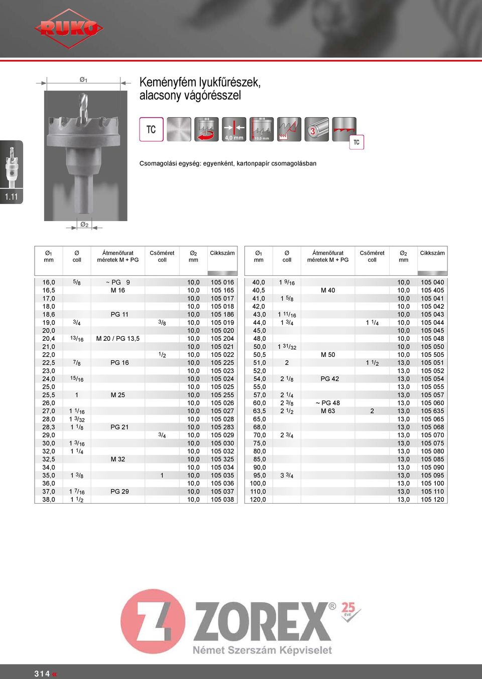 21,0 10,0 105 021 22,0 1/ 2 10,0 105 022 22,5 7/ 8 PG 16 10,0 105 225 23,0 10,0 105 023 24,0 15/ 16 10,0 105 024 25,0 10,0 105 025 25,5 1 M 25 10,0 105 255 26,0 10,0 105 026 27,0 1 1/ 16 10,0 105 027