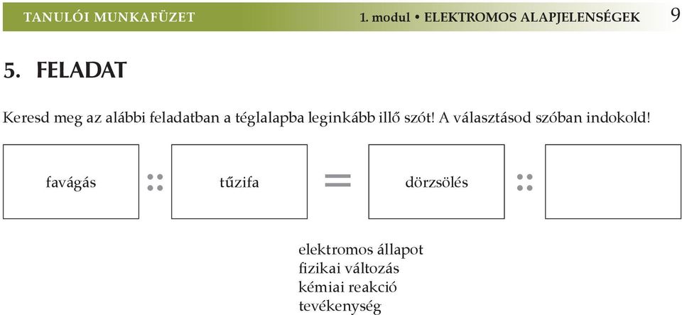 illő szót! A választásod szóban indokold!