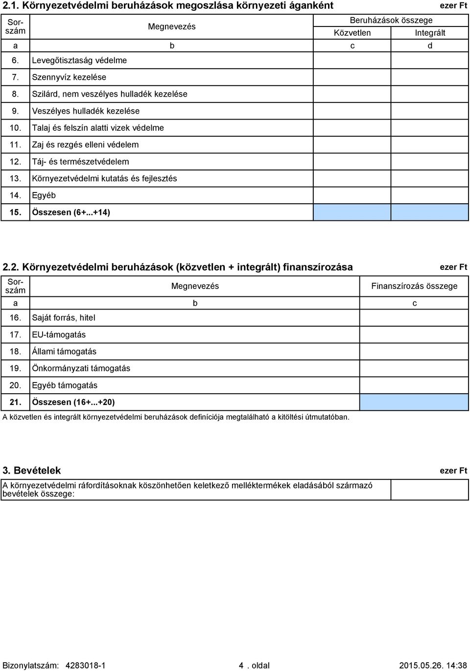 Környezetvédelmi kutatás és fejlesztés 14. Egyéb 15. Összesen (6+...+14) Integrált 2.2. Környezetvédelmi beruházások (közvetlen + integrált) finanszírozása ezer Ft Finanszírozás összege a b c 16.