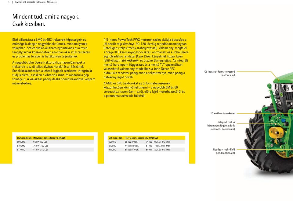 Széles skálán állítható nyomtávnak és a rövid tengelytávnak köszönhetően azonban akár szűk területen és problémás terepen is hatékonyan teljesítenek.