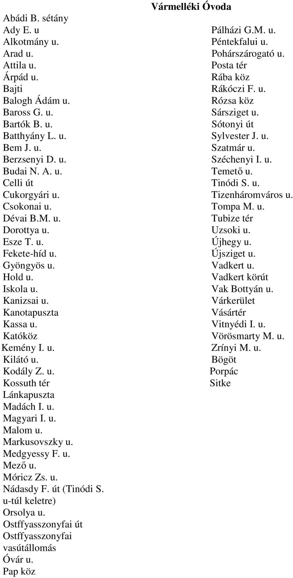 u. Magyari I. u. Malom u. Markusovszky u. Medgyessy F. u. Mező u. Móricz Zs. u. Nádasdy F. út (Tinódi S. u-túl keletre) Orsolya u. Ostffyasszonyfai út Ostffyasszonyfai vasútállomás Óvár u.