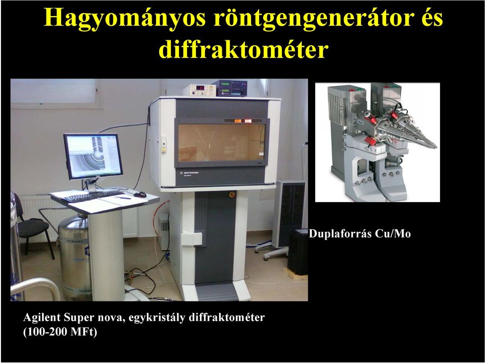 Cu/Mo Agilent Super nova,