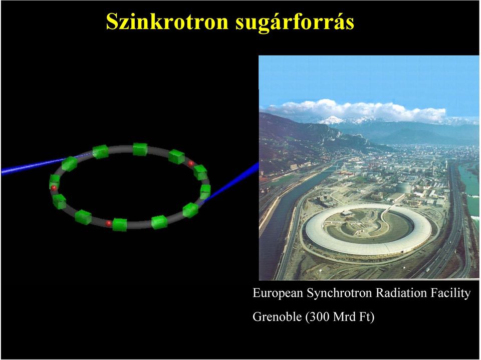 Synchrotron Radiation