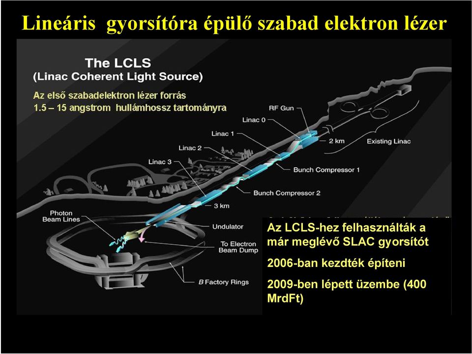 a már meglévő SLAC gyorsítót 2006-ban