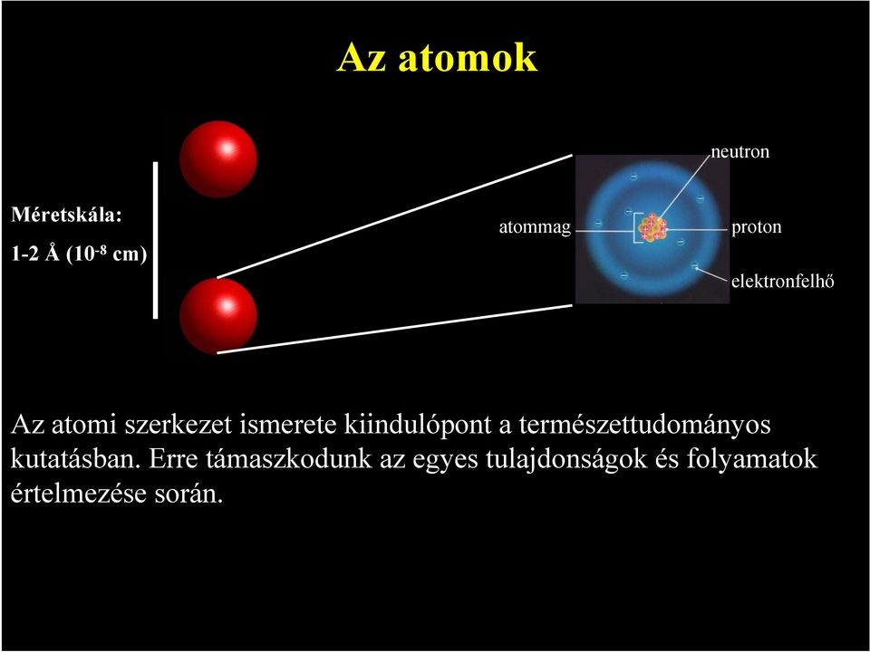 kiindulópont a természettudományos kutatásban.