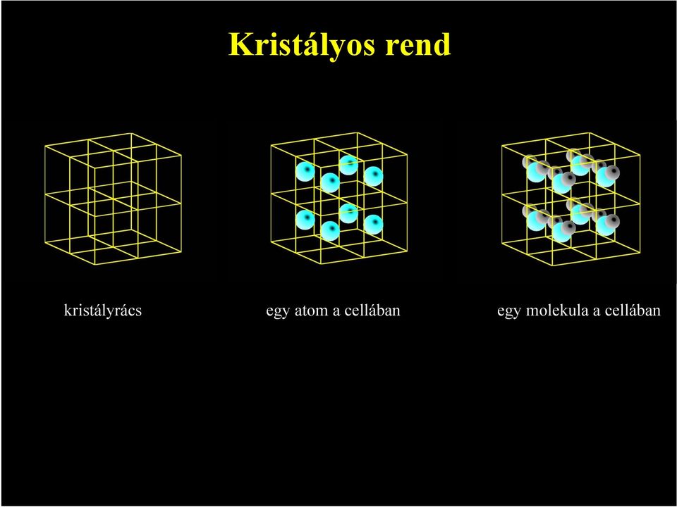 atom a cellában