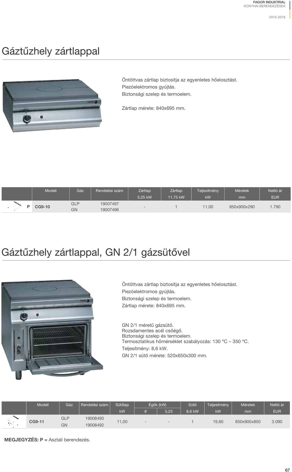 790 Gáztűzhely zártlappal, GN 2/1 gázsütővel Öntöttvas zártlap biztosítja az egyenletes hőelosztást. Piezóelektromos gyújtás. Biztonsági szelep és termoelem. Zártlap mérete: 840x695 mm.