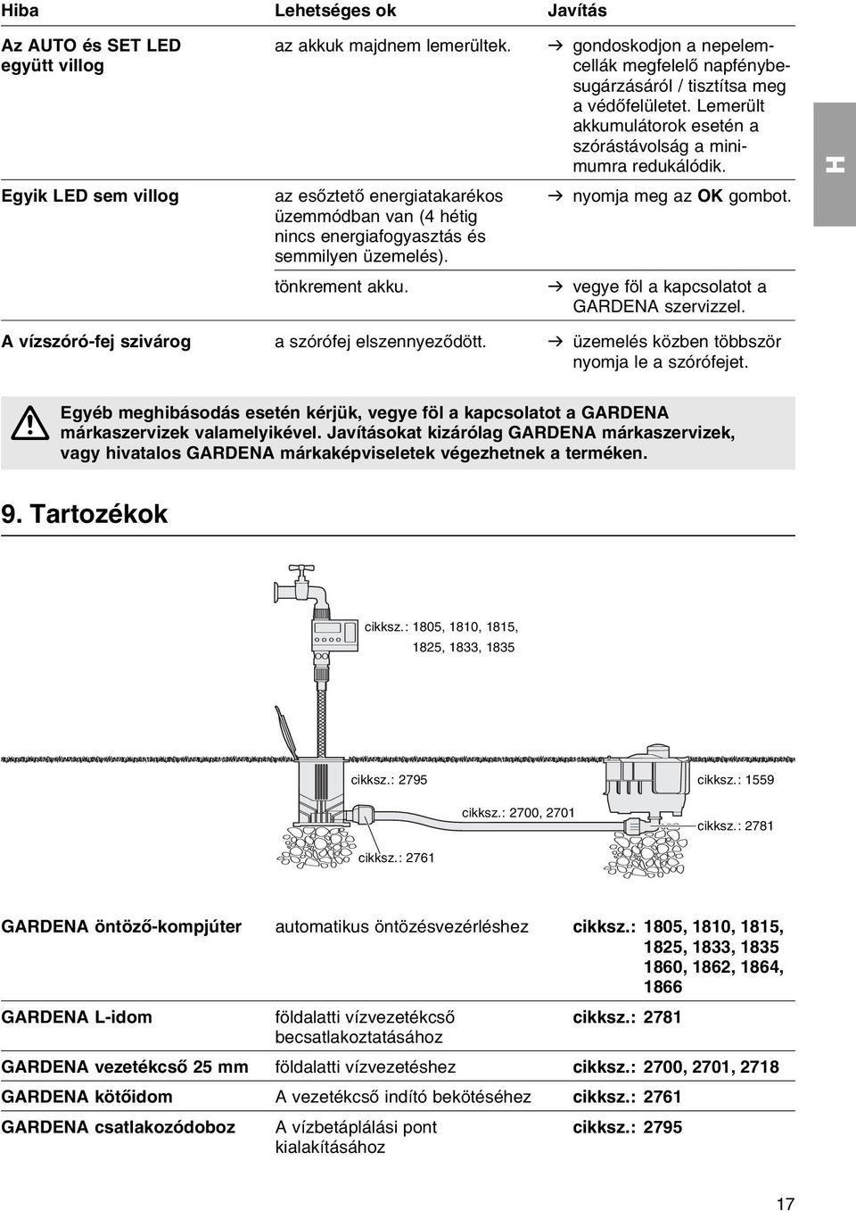 ьzemmуdbn vn (4 hйtig nincs energifogysztбs йs semmilyen ьzemelйs). tцnkrement kku. v vegye fцl kpcsoltot GARDENA szervizzel. A vнzszуrу-fej szivбrog szуrуfej elszennyezхdцtt.