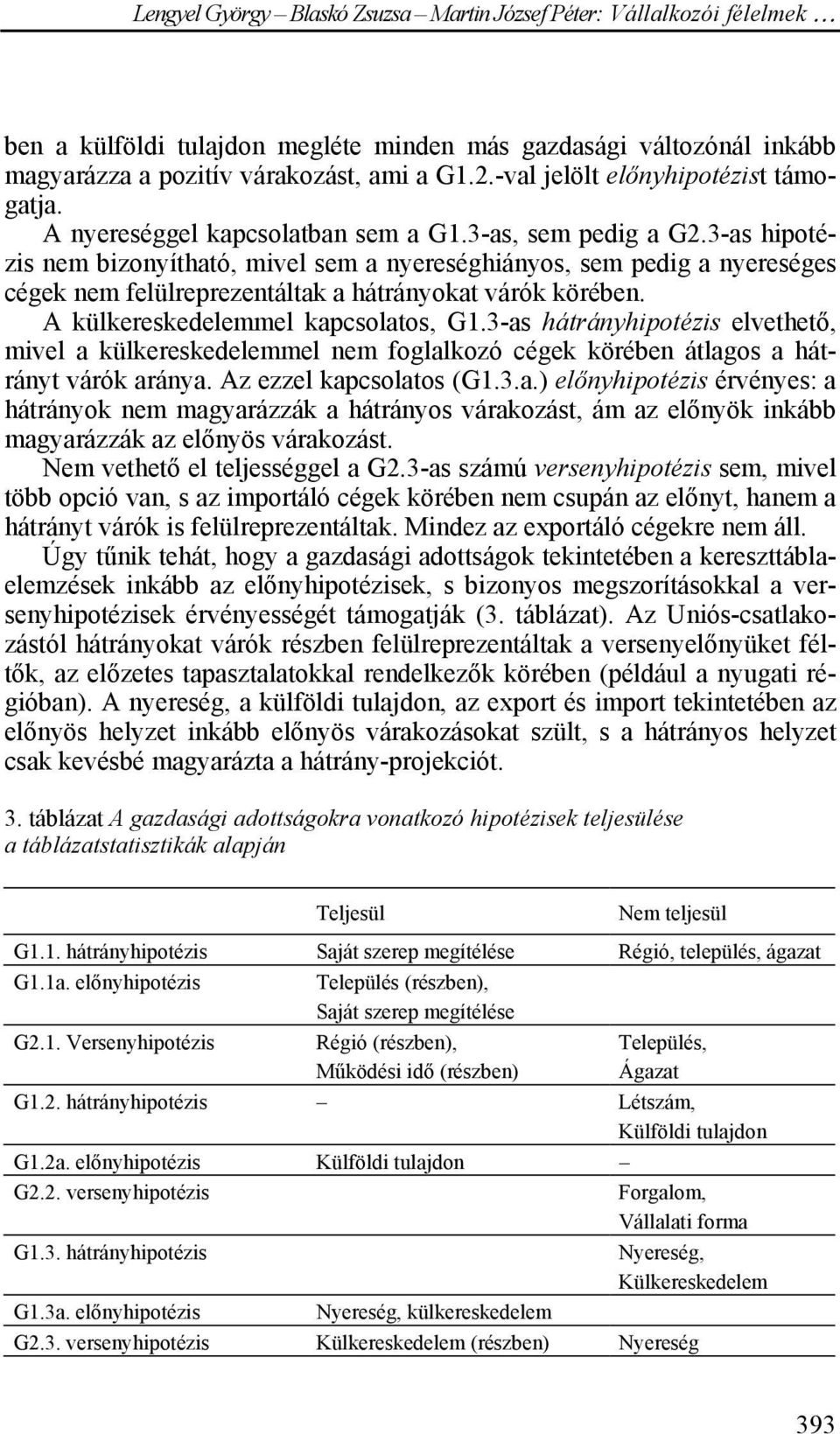 A külkereskedelemmel kapcsolatos, G1.3-as hátrányhipotézis elvethető, mivel a külkereskedelemmel nem foglalkozó cégek körében átlagos a hátrányt várók aránya. Az ezzel kapcsolatos (G1.3.a.) előnyhipotézis érvényes: a hátrányok nem magyarázzák a hátrányos várakozást, ám az előnyök inkább magyarázzák az előnyös várakozást.