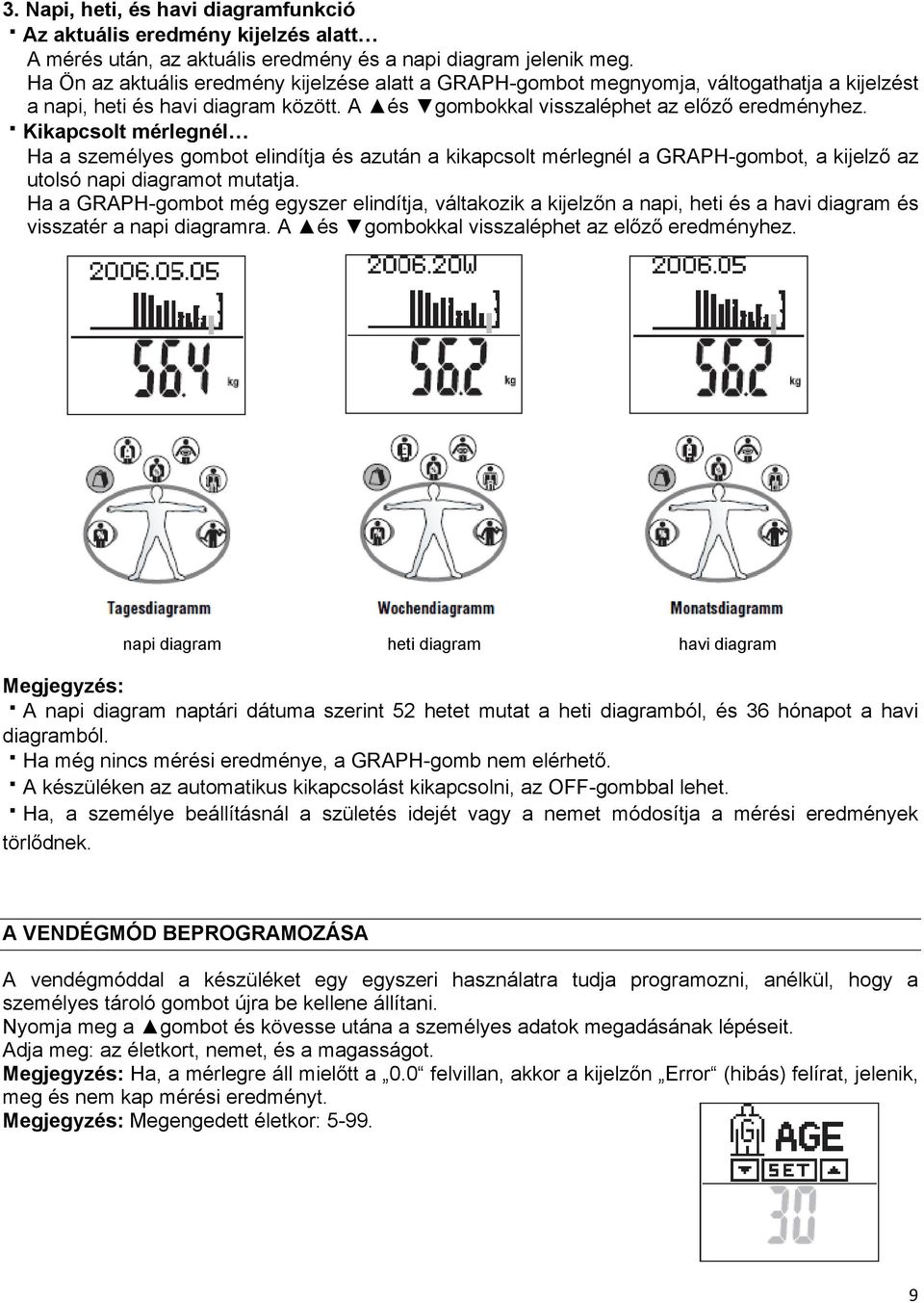 Kikapcsolt mérlegnél Ha a személyes gombot elindítja és azután a kikapcsolt mérlegnél a GRAPH-gombot, a kijelző az utolsó napi diagramot mutatja.