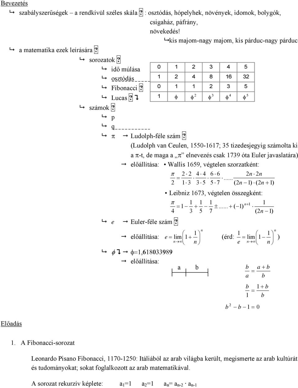 (Ludolph van Ceulen, 0-67; tizedesjegyig számolta ki a π-t, de maga a π elnevezés csak 79 óta Euler javaslatára) előállítása: Wallis 69, végtelen szorzatként: π 4 4 6 6 n n =.