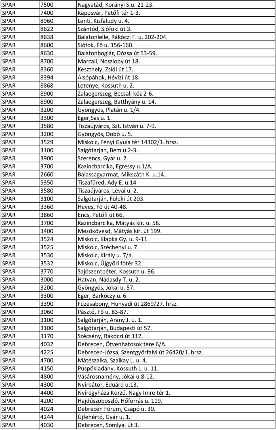 SPAR 8868 Letenye, Kossuth u. 2. SPAR 8900 Zalaegerszeg, Becsali köz 2-6. SPAR 8900 Zalaegerszeg, Batthyány u. 14. SPAR 3200 Gyöngyös, Platán u. 1/4. SPAR 3300 Eger,Sas u. 1. SPAR 3580 Tiszaújváros, Szt.