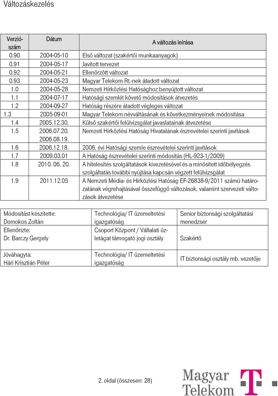 2 2004-09-27 Hatóság részére átadott végleges változat 1.3 2005-09-01 Magyar Telekom névváltásának és következményeinek módosítása 1.4 2005.12.30.