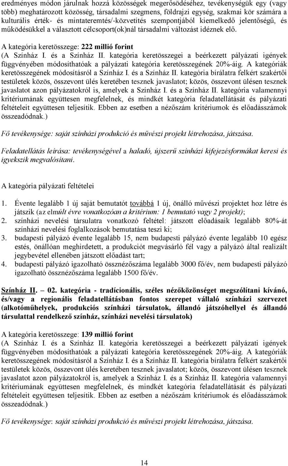 A kategória keretösszege: 222 millió forint (A Színház I. és a Színház II.