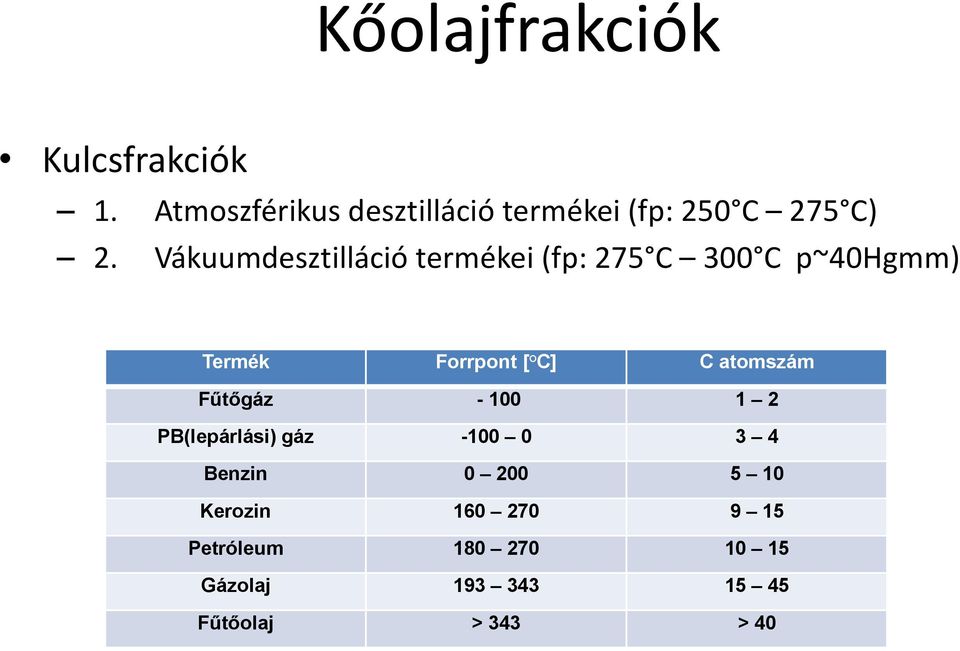 Vákuumdesztilláció termékei (fp: 275 C 300 C p~40hgmm) Termék Forrpont [ C] C