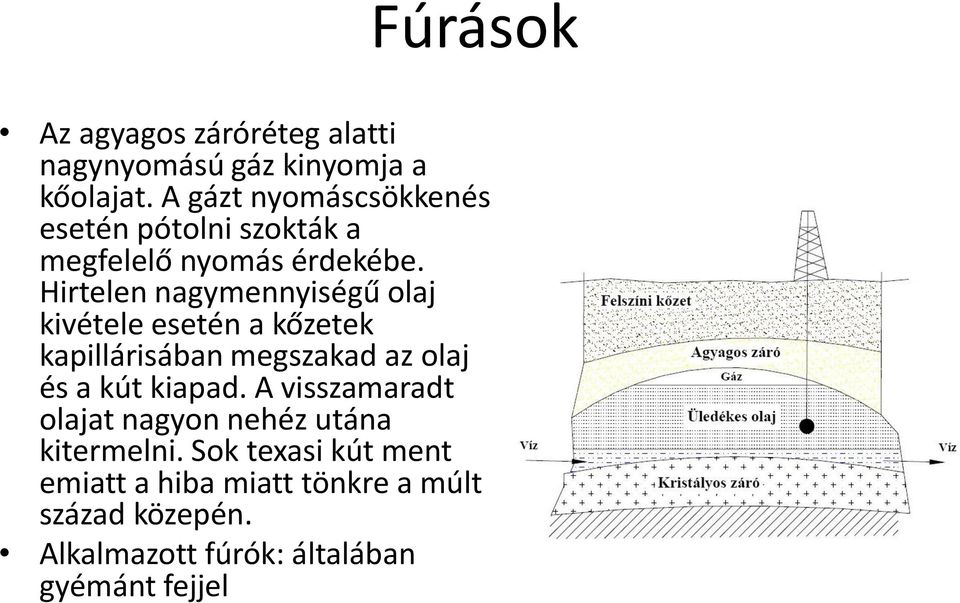 Hirtelen nagymennyiségű olaj kivétele esetén a kőzetek kapillárisában megszakad az olaj és a kút kiapad.