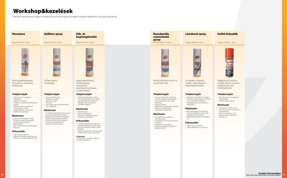 Cikkszám: W66479-500 ml Indító folyadék Cikkszám: W58055 200 ml Erős tapadóképességű és viszkózus szintetikus kenőanyag. Különösen jól megtapad a felületeken. Vízálló- és víztaszító.