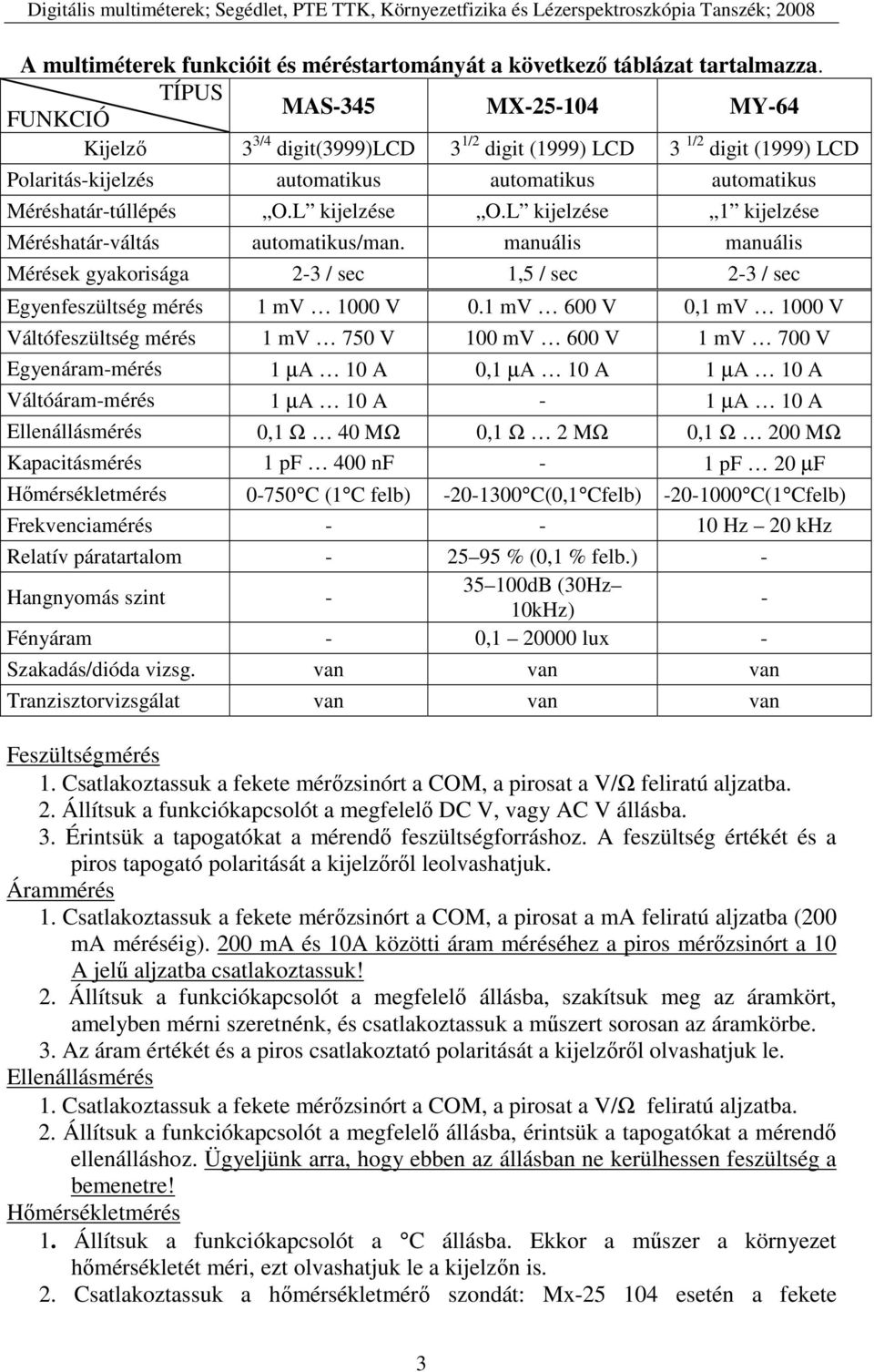 L kijelzése O.L kijelzése 1 kijelzése Méréshatár-váltás automatikus/man. manuális manuális Mérések gyakorisága 2-3 / sec 1,5 / sec 2-3 / sec Egyenfeszültség mérés 1 mv 1000 V 0.