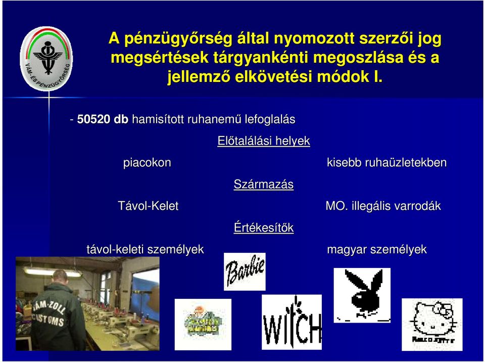 - 50520 db hamisított ruhanemű lefoglalás piacokon Előtalálási helyek