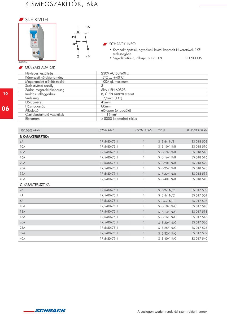 45mm Házmagasság 80mm Állásjelzõ elõlapon (piros/zöld) Csatlakoztatható vezetékek - 6mm 2 Élettartam 8000 kapcsolási ciklus Kompakt építésû, egypólusú kivitel kapcsolt N-vezetõvel, KE szélességben