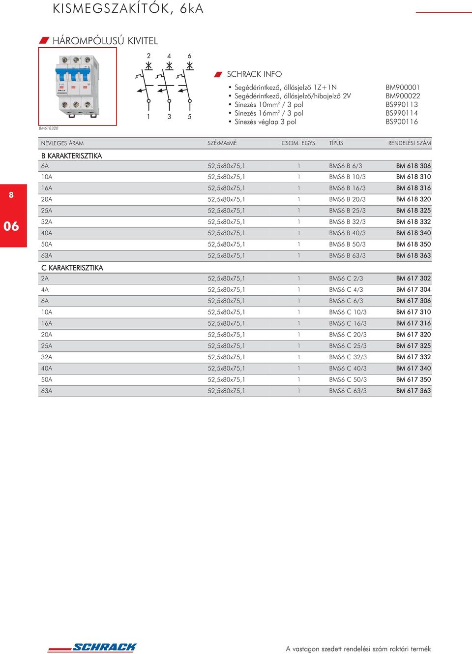 BMS6 B 32/3 BM 68 332 40A 52,5x80x75, BMS6 B 40/3 BM 68 340 50A 52,5x80x75, BMS6 B 50/3 BM 68 350 63A 52,5x80x75, BMS6 B 63/3 BM 68 363 2A 4A 52,5x80x75, 52,5x80x75, BMS6 C 2/3 BMS6 C 4/3 BM 67 302