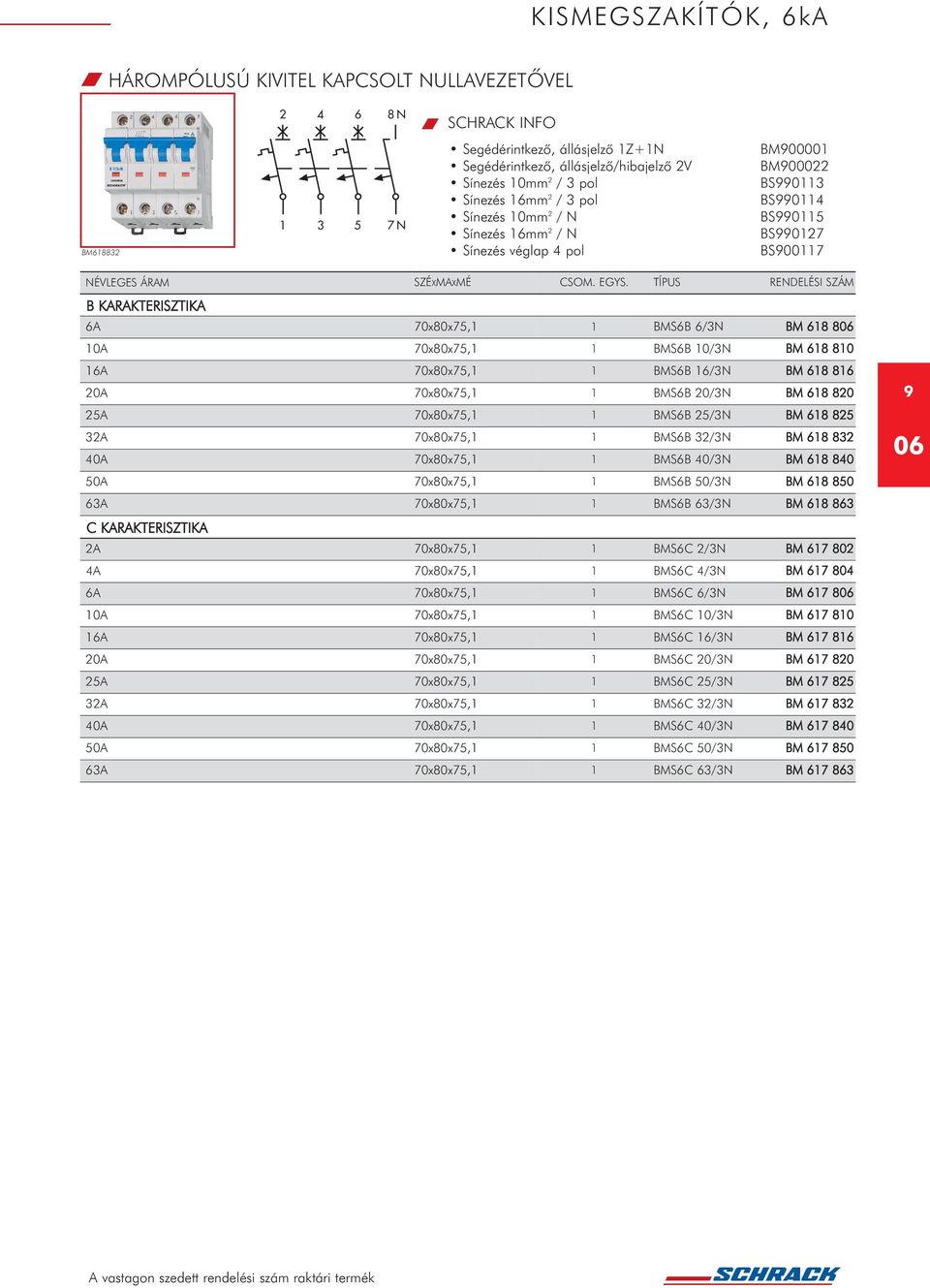 20/3N BM 68 820 25A 70x80x75, BMS6B 25/3N BM 68 825 32A 70x80x75, BMS6B 32/3N BM 68 832 40A 70x80x75, BMS6B 40/3N BM 68 840 50A 70x80x75, BMS6B 50/3N BM 68 850 63A 70x80x75, BMS6B 63/3N BM 68 863 2A