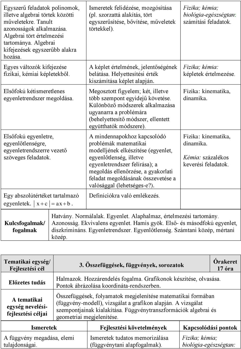 Egy abszolútértéket tartalmazó egyenletek.. x c ax b Ismeretek felidézése, mozgósítása (pl. szorzattá alakítás, tört egyszerűsítése, bővítése, műveletek törtekkel).