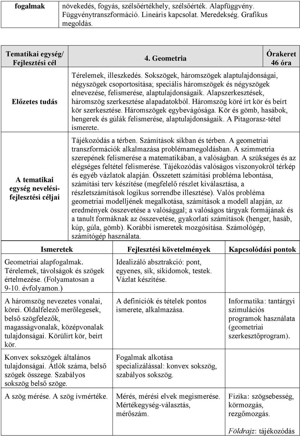 Sokszögek, háromszögek alaptulajdonságai, négyszögek csoportosítása; speciális háromszögek és négyszögek elnevezése, felismerése, alaptulajdonságaik.