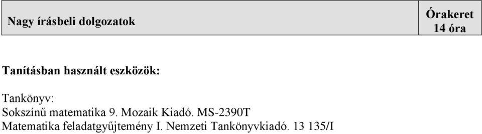 Sokszínű matematika 9. Mozaik Kiadó.