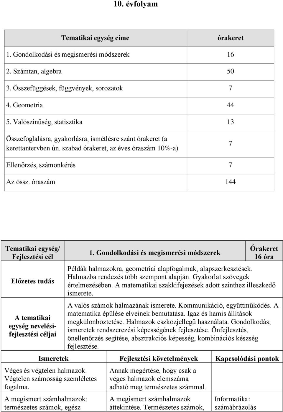 óraszám 144 Tematikai egység/ Fejlesztési cél Előzetes tudás A tematikai egység nevelésifejlesztési céljai 1.