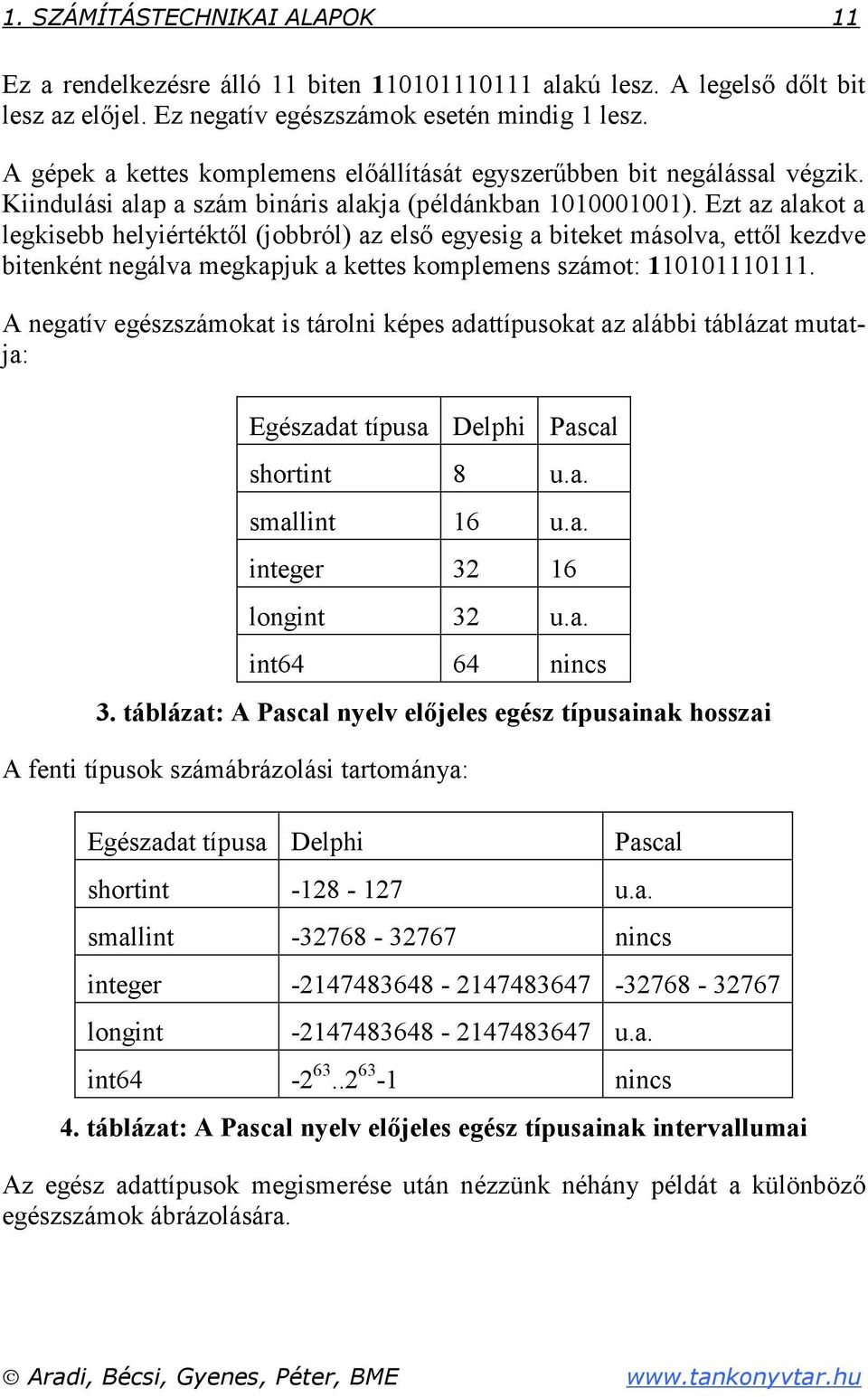 Ezt az alakot a legkisebb helyiértéktől (jobbról) az első egyesig a biteket másolva, ettől kezdve bitenként negálva megkapjuk a kettes komplemens számot: 110101110111.