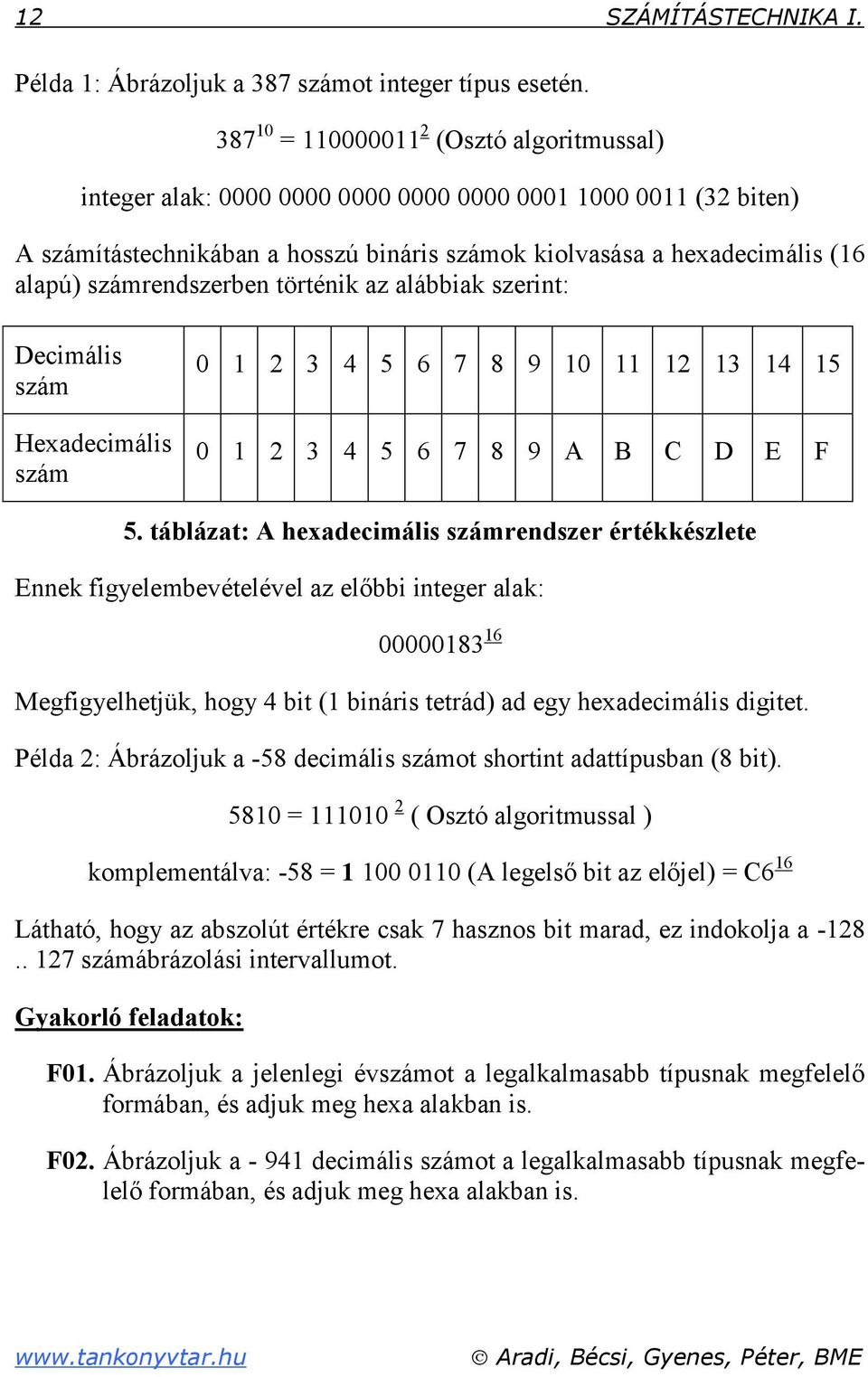 számrendszerben történik az alábbiak szerint: Decimális szám Hexadecimális szám 0 1 2 3 4 5 6 7 8 9 10 11 12 13 14 15 0 1 2 3 4 5 6 7 8 9 A B C D E F 5.