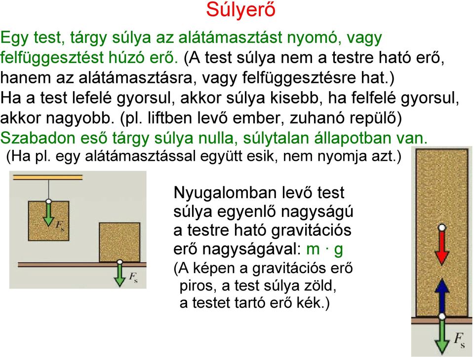 ) Ha a test lefelé gyorsul, akkor súlya kisebb, ha felfelé gyorsul, akkor nagyobb. (pl.