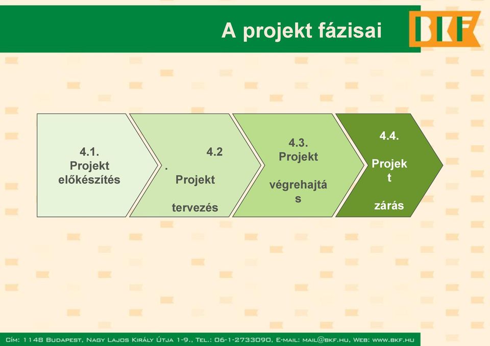 2 Projekt tervezés 4.3.