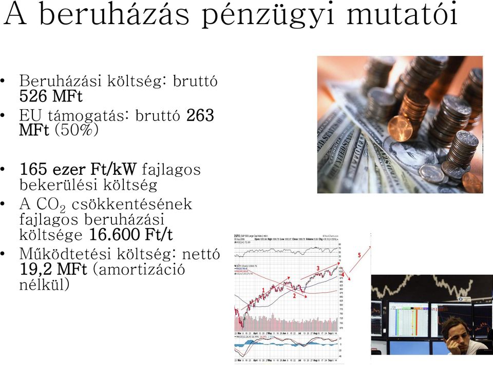 bekerülési költség A CO 2 csökkentésének fajlagos beruházási