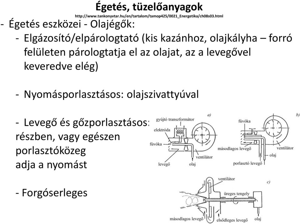 felületen párologtatja el az olajat, az a levegővel keveredve elég) - Nyomásporlasztásos: