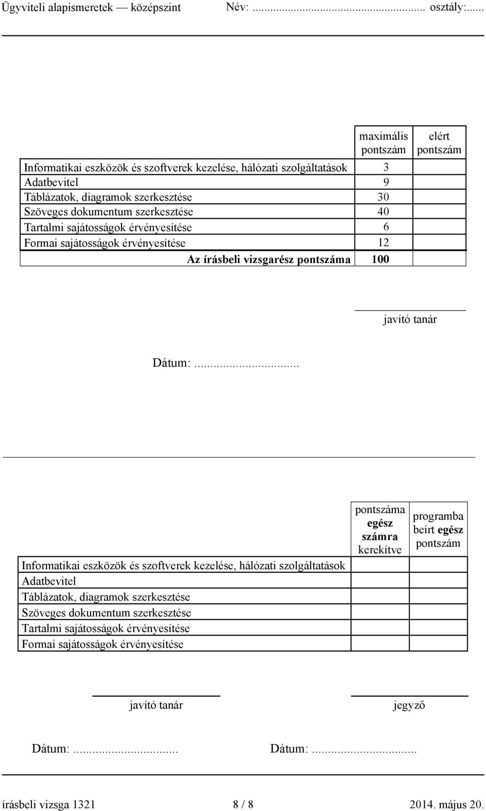 .. Informatikai eszközök és szoftverek kezelése, hálózati szolgáltatások Adatbevitel Táblázatok, diagramok szerkesztése Szöveges dokumentum szerkesztése Tartalmi