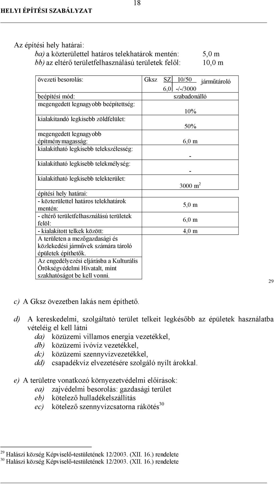 kialakítható legkisebb telekterület: 3000 m 2 építési hely határai: - közterülettel határos telekhatárok 5,0 m mentén: - eltérő területfelhasználású területek 6,0 m felöl: - kialakított telkek